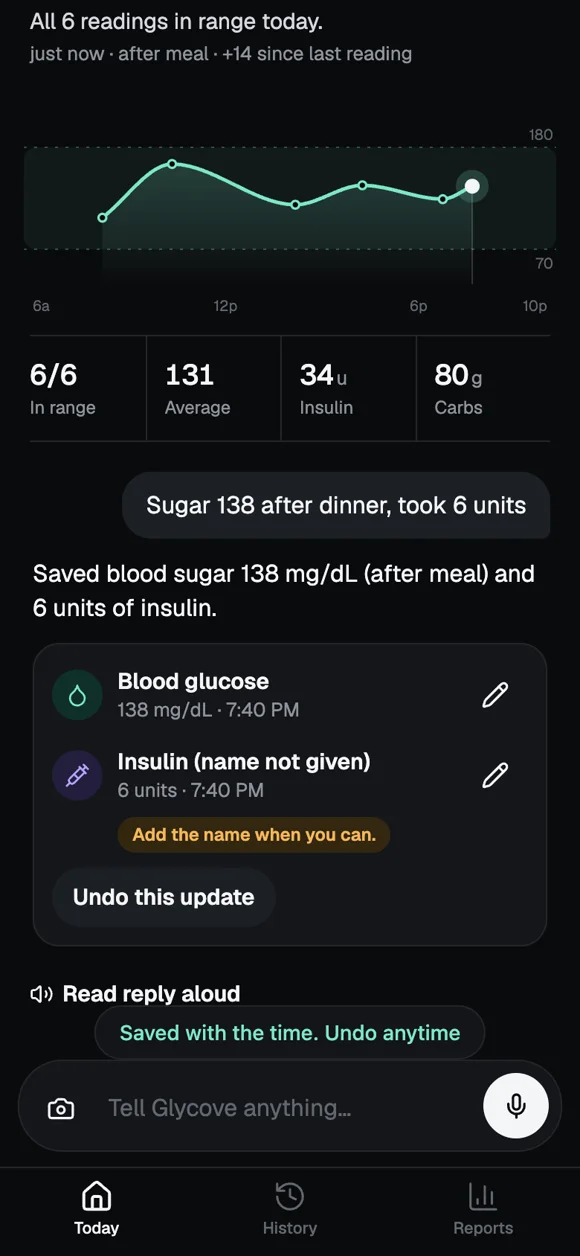 Glycove conversation: “Sugar 138 after dinner, took 6 units” is saved as a blood sugar reading and an insulin dose, with an Undo button.