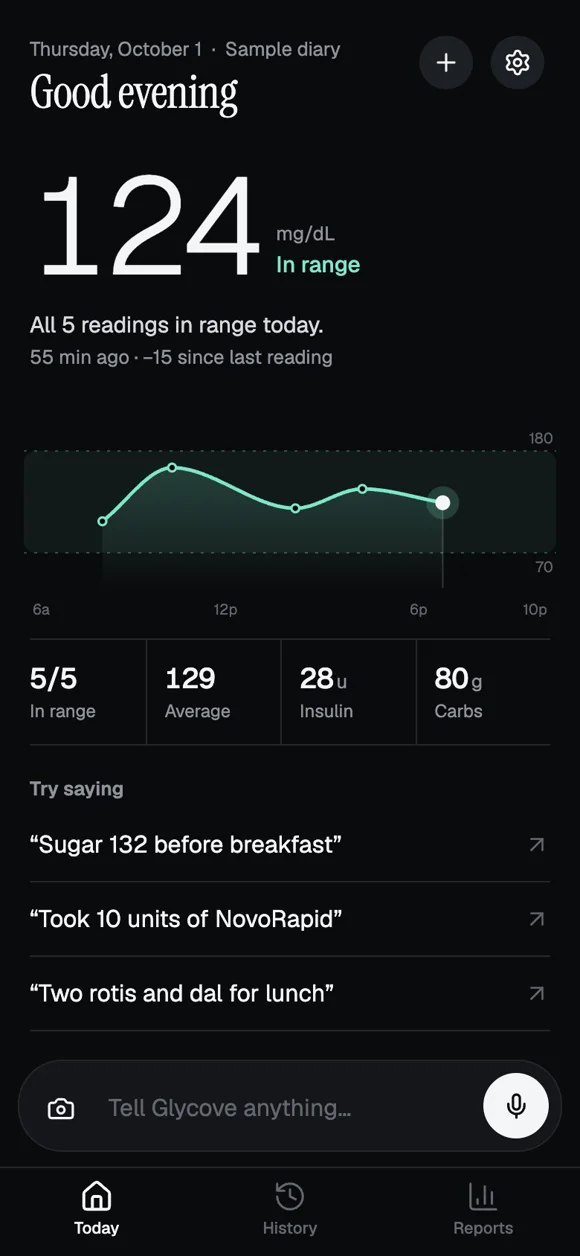 Glycove Today screen: a blood sugar of 124 mg/dL in range, a plain sentence, and today’s readings drawn as a line over the target range.